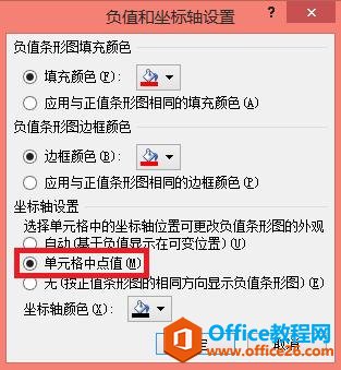 只需一分钟，快速搞定数据透视表中自定义排序！