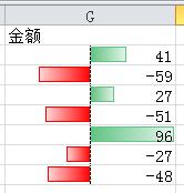 只需一分钟，快速搞定数据透视表中自定义排序！