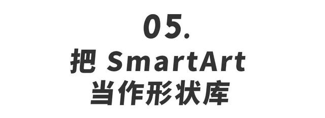SmartArt，这也许是最快的PPT排版工具