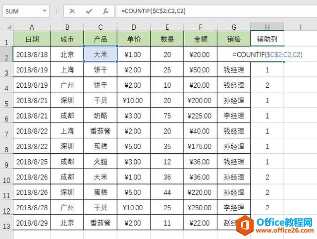 如何统计表格内不重复数据的个数？