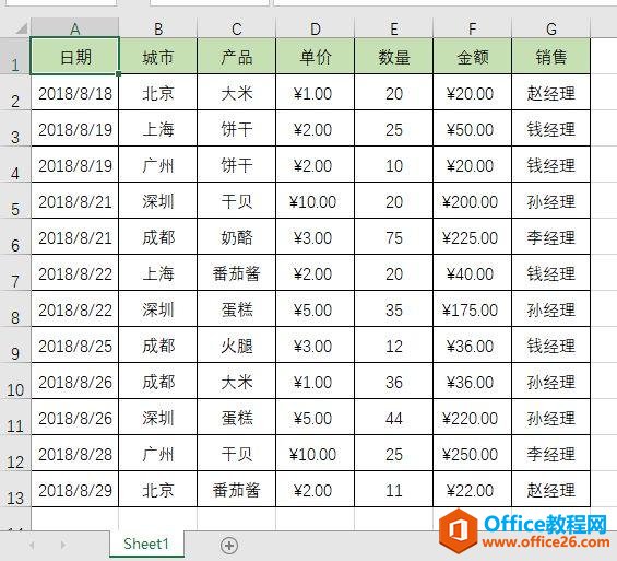 如何统计表格内不重复数据的个数？