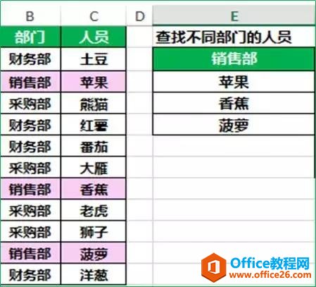 如何在Excel中迅速查找并返回满足条件的多个值