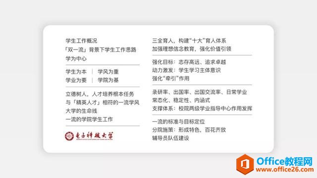 那些高逼格的PPT文字排版，都是这样做成的