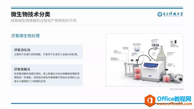 那些高逼格的PPT文字排版，都是这样做成的