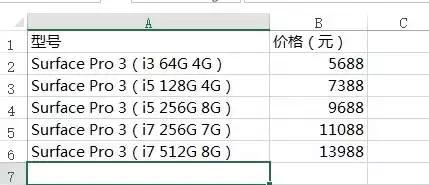 Excel干货集锦——通配符、逆向查询、数据透视表都有