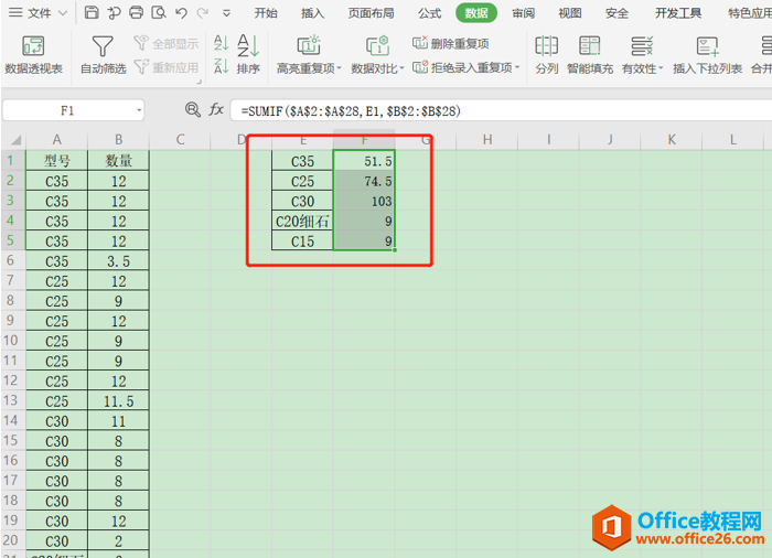 表格技巧—Excel中重复项求和的方法