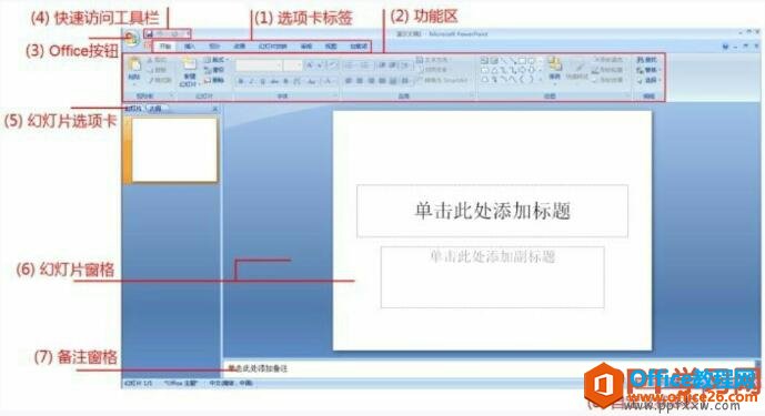 <b>PPT软件的工作界面介绍</b>