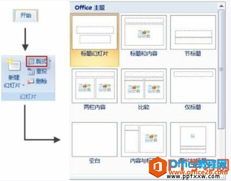 <b>PPT的白板工作区域使用基础纣</b>