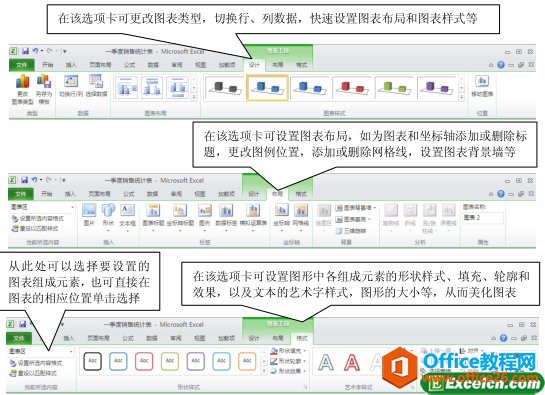 Excel 2010中创建图表