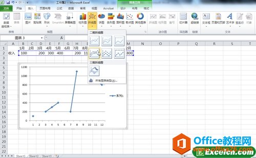 在excel表格里插入折线图
