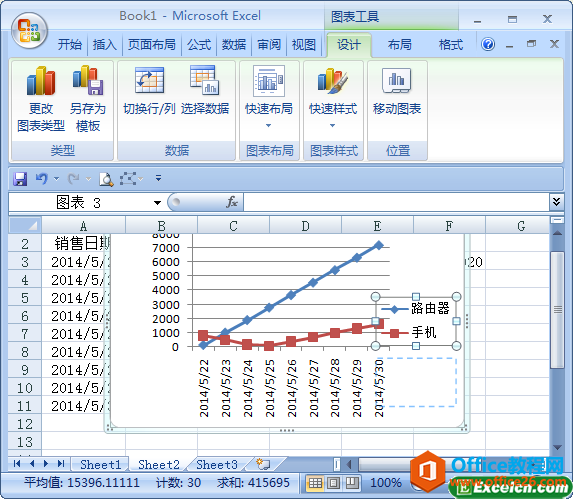 移动excel图表图例的位置