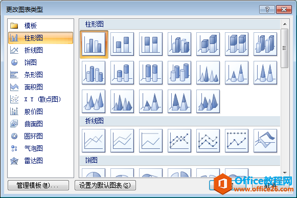 更改excel图表类型对话框