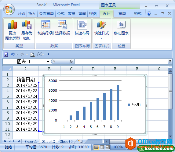 更改excel图表类型的方法