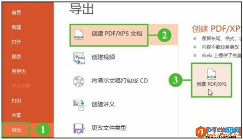 <b>如何将PPT2016演示文稿创建为一个PDF/XPS文档</b>