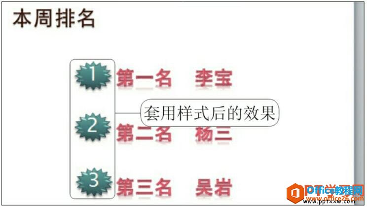 套用ppt自选图形样式