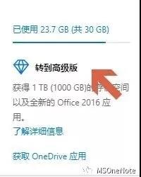 安装了onenote 然后在onedrive里看笔记的时候 笔记都有 可是都打不开 显示无效是什么意思呀？