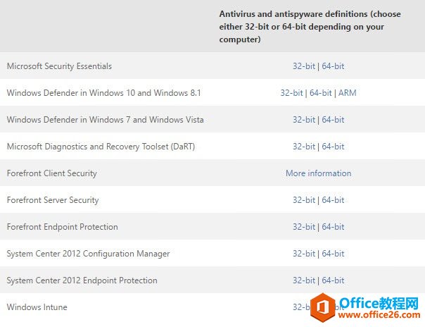 download-windows-defender-offline-updates-2