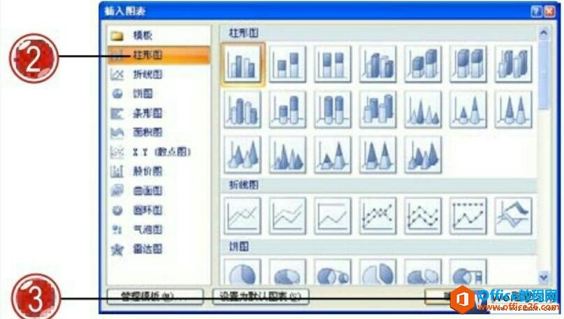 word2007中插入图表