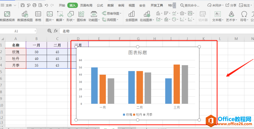 表格技巧—如何将Excel中的数据转化为图表