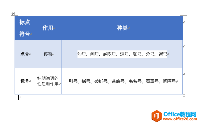 标点符号分成标号和点号