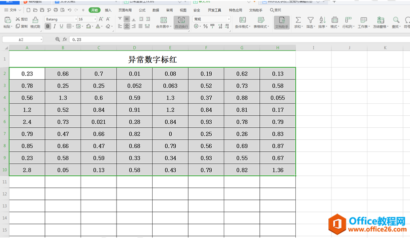表格技巧—Excel表格中如何让异常数字自动变红