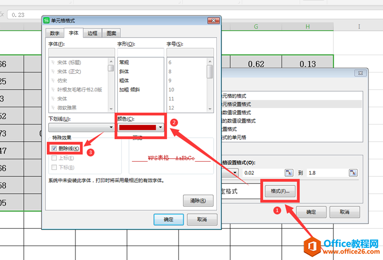 表格技巧—Excel表格中如何让异常数字自动变红