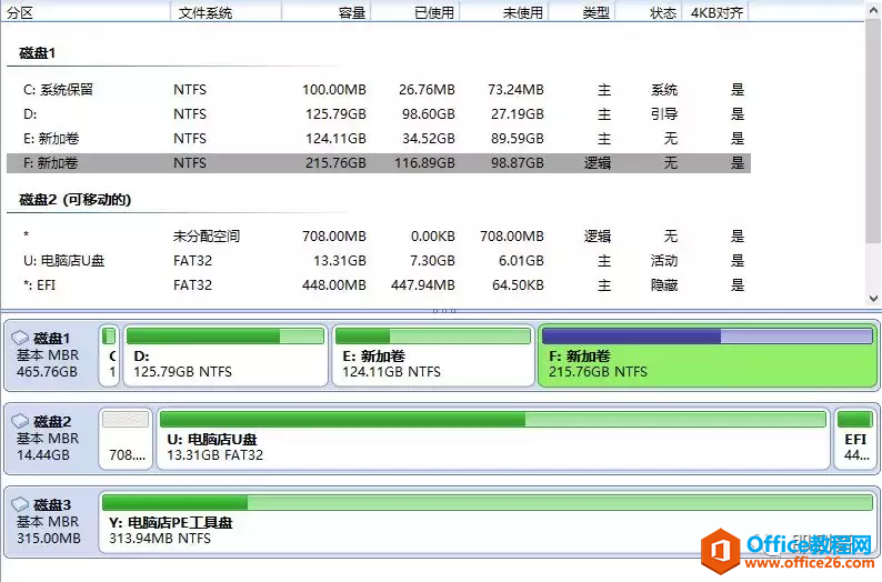 C盘扩容，跨盘扩容C盘，傲梅分区助手