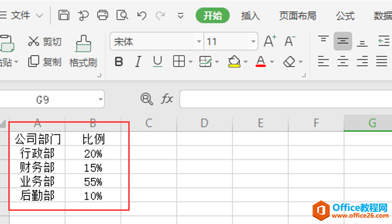 表格技巧—如何在Excel中制作统计图