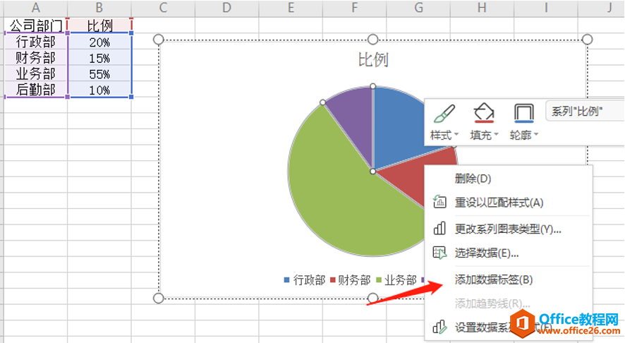 表格技巧—如何在Excel中制作统计图