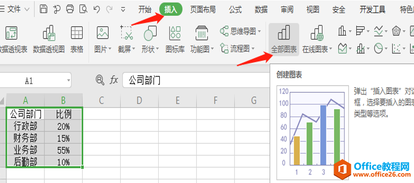 表格技巧—如何在Excel中制作统计图