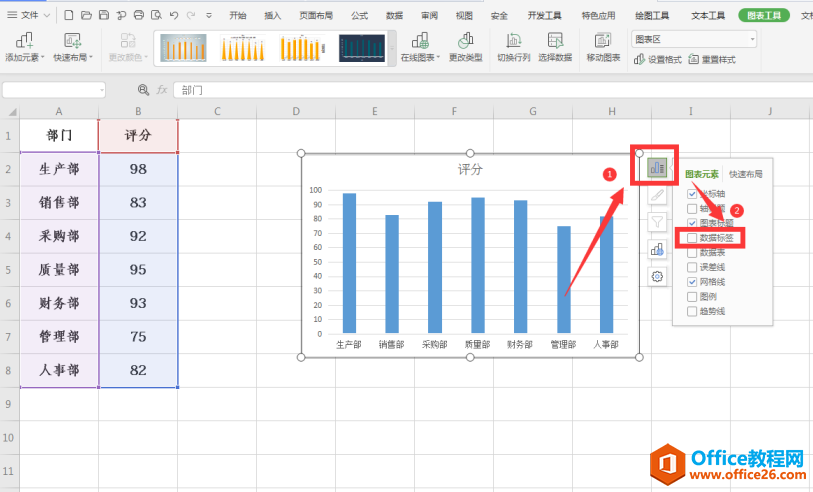 表格技巧—Excel柱状图显示数据怎么设置