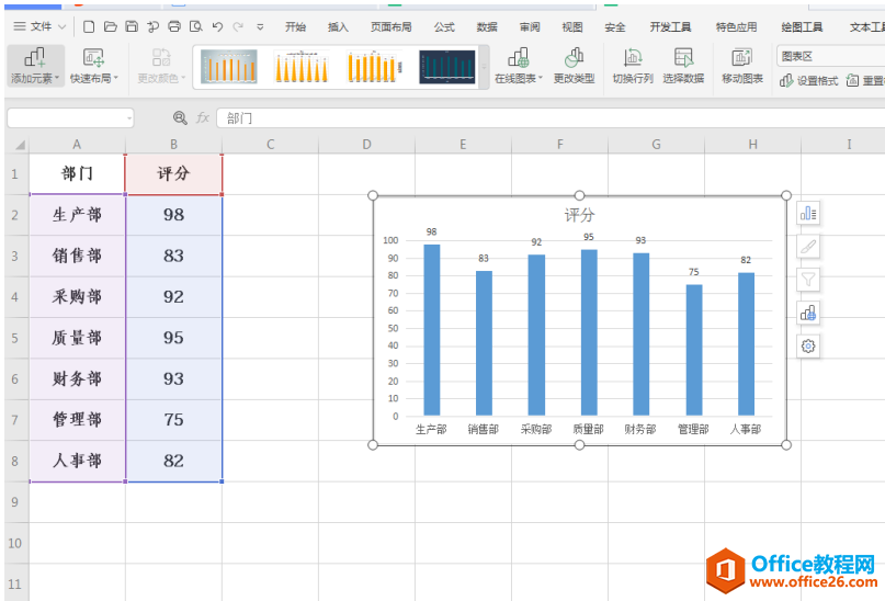 表格技巧—Excel柱状图显示数据怎么设置