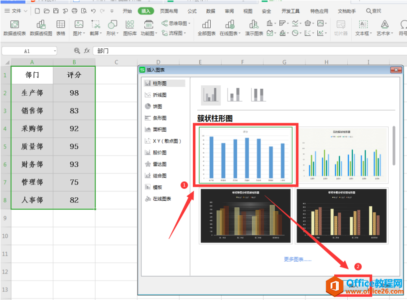 表格技巧—Excel柱状图显示数据怎么设置