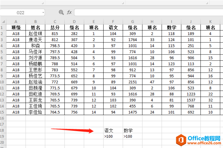 表格技巧—Excel高级筛选怎么用