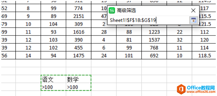 表格技巧—Excel高级筛选怎么用