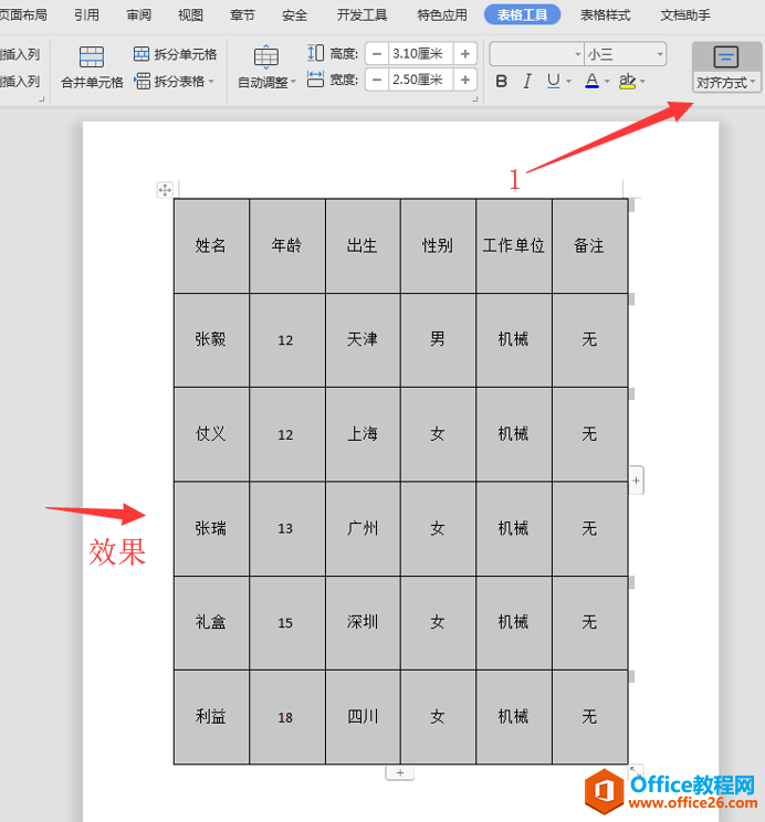 文字技巧—Word表格里的文字总是偏上怎么办