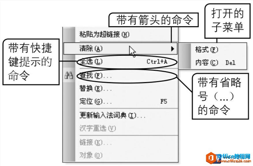 Word2003菜单栏的操作方法