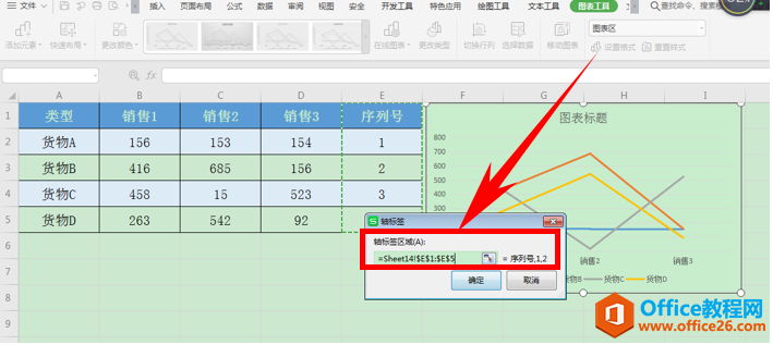 表格技巧—Excel图表如何修改横坐标