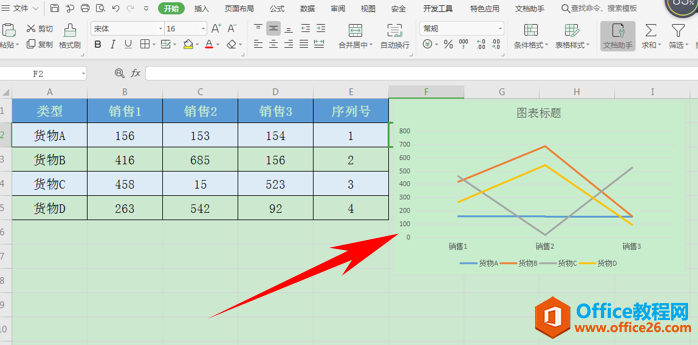 表格技巧—Excel图表如何修改横坐标