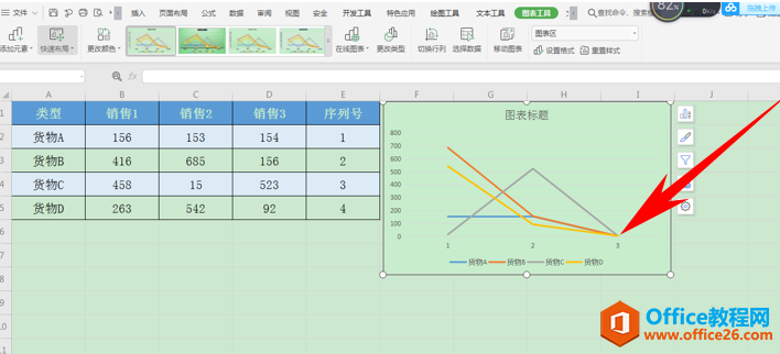 表格技巧—Excel图表如何修改横坐标