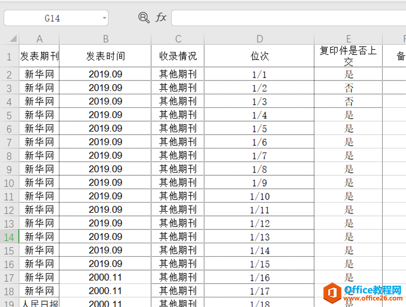 表格技巧—Excel中如何使单元格大小都统一