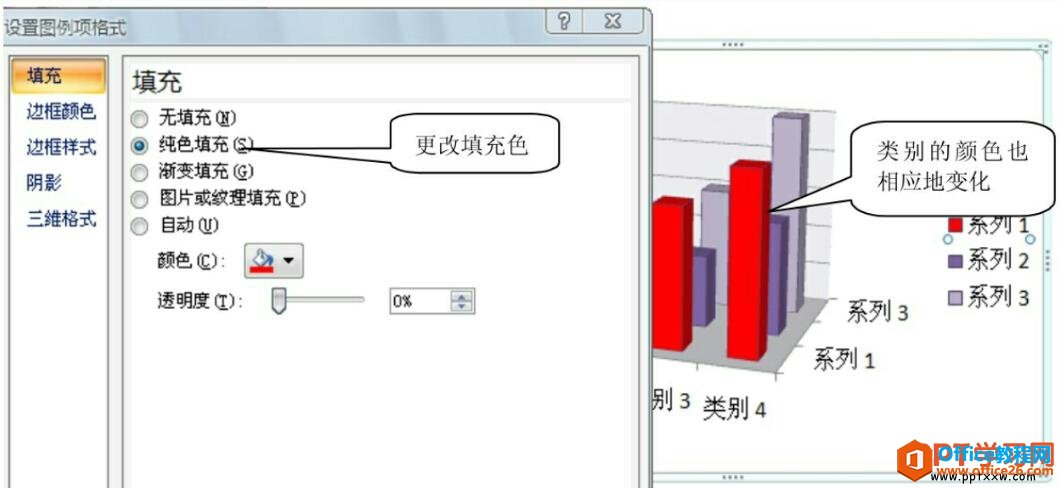 ppt设置图例项格式