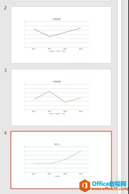 如何在PPT中让折线一根一根的展示出来？