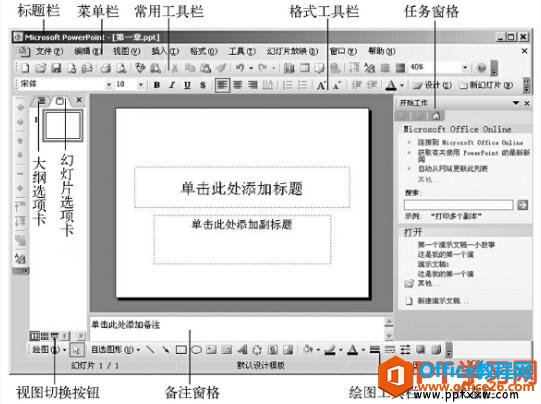 PPT2003工作界面详细介绍