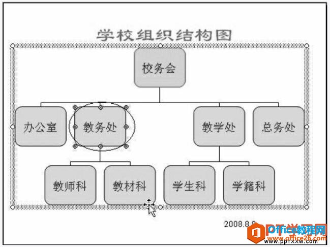 设置ppt组织结构的图框格式