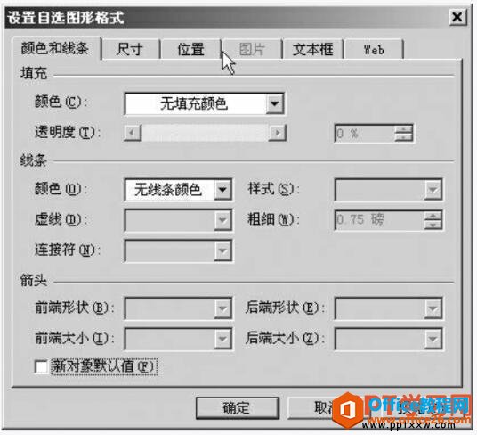 对ppt2003组织结构图图框和线条进行格式化