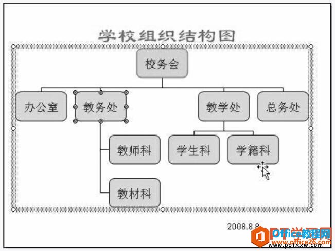 改变ppt组织结构图样式