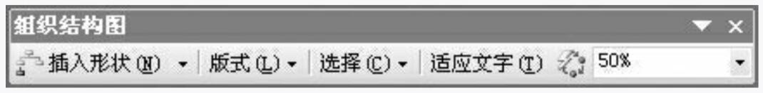 ppt2003组织结构图工具栏