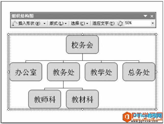 ppt学校组织结构图设置