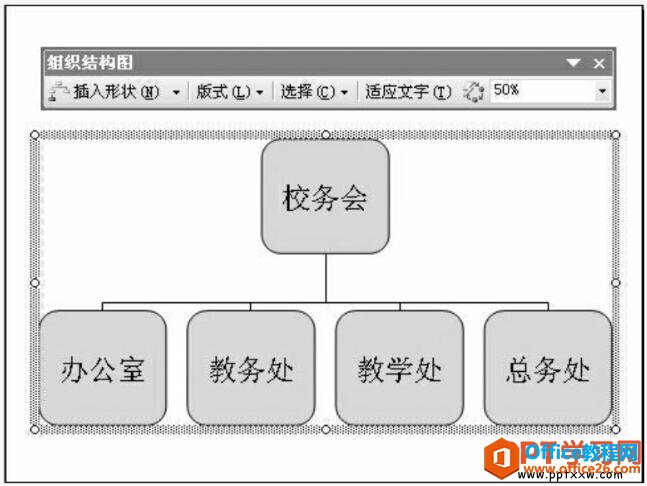 ppt组织结构图工具栏